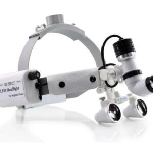Asf head light with magnifying loupe 20 03 2026 ed5403f7 - SkyMedIdent