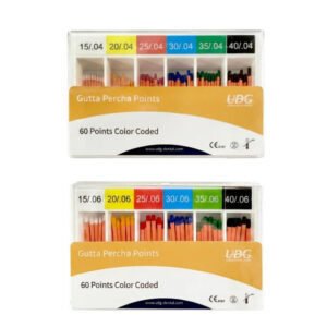 Bondent standard 2 gutta percha points 25 05 05 2026 a14d8257 - SkyMedIdent