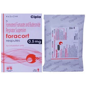 Foracort 05mg respules 22 06 2026 f702d8f8 - SkyMedIdent