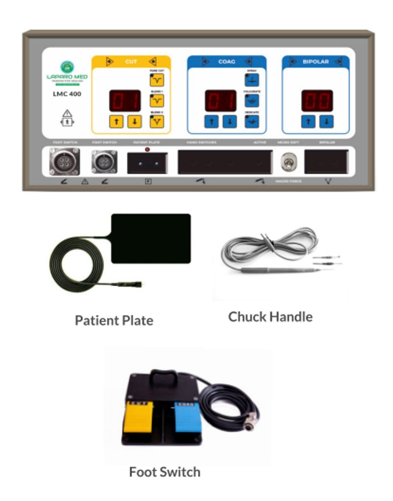 A5f27a9e3a674f1ab image - SkyMedIdent