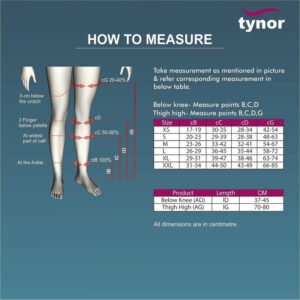 Aa4c12c4a30f4b729 image - SkyMedIdent