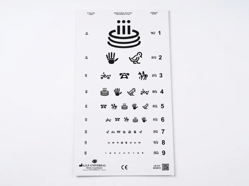 Asf allen distance vision chart 04 06 2026 c7d3c542 - SkyMedIdent