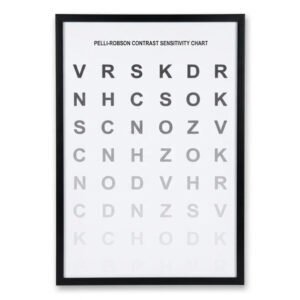 Asf contrast sensitivity vision chart 20 03 2026 7cfdbd04 - SkyMedIdent