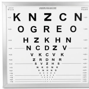 Asf logmar chart led 20 03 2026 d039b52e - SkyMedIdent