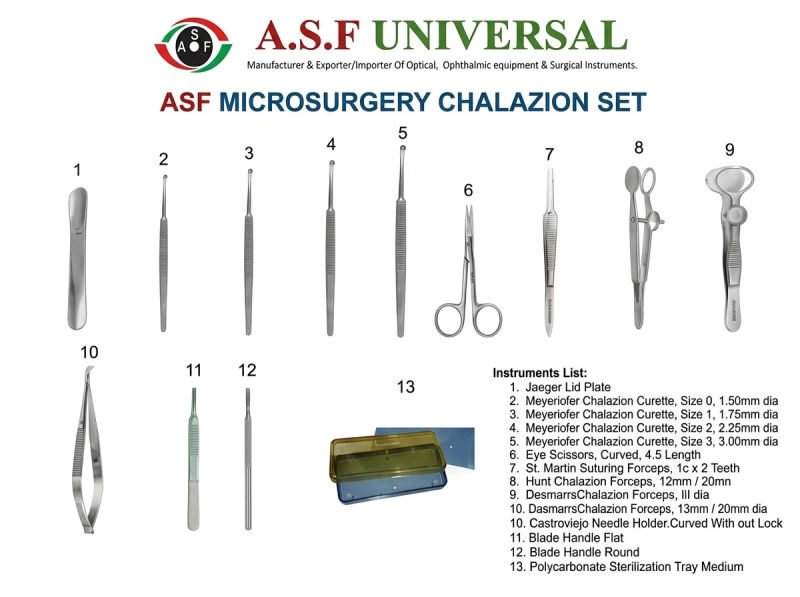 Asf ophthalmic chalazion set 12 06 2026 ae8165cb - SkyMedIdent