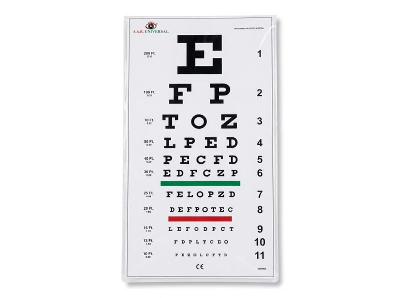 Asf snellen chart 6 meter sun board 04 06 2026 2610b484 - SkyMedIdent