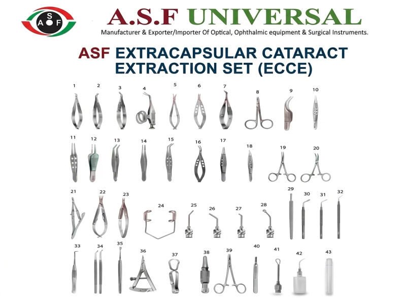 Asf surgery ecce set 20 03 2026 d8c857c2 - SkyMedIdent