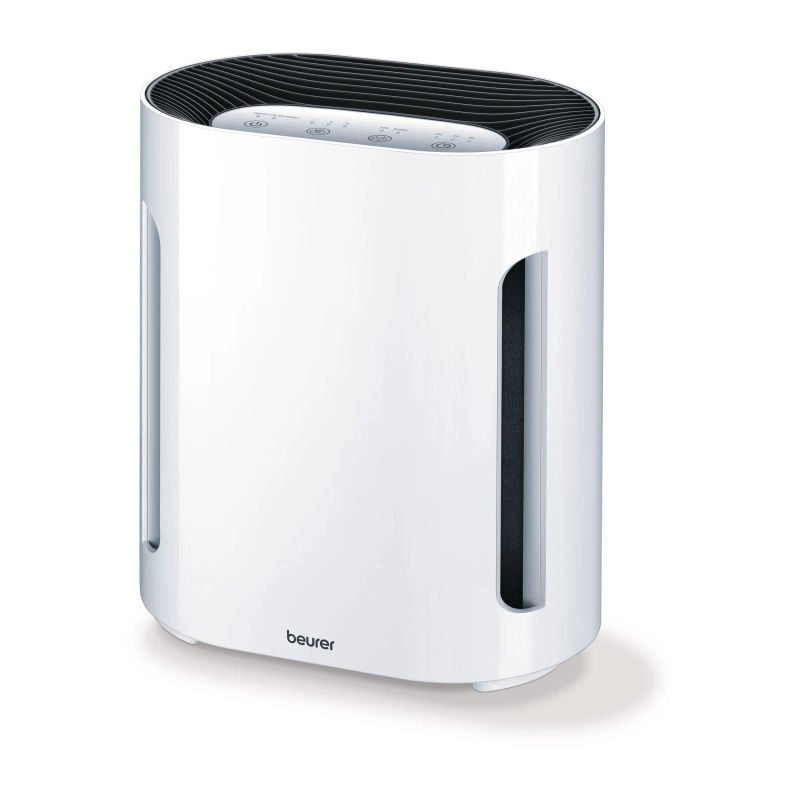 Beurer air purifier lr 210 14 02 2025 3d23b919 - SkyMedIdent
