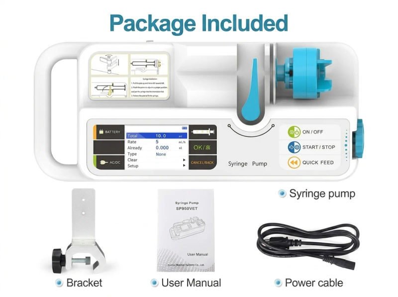 Contec syringe pump sp950 04 05 2026 ffcb1672 - SkyMedIdent