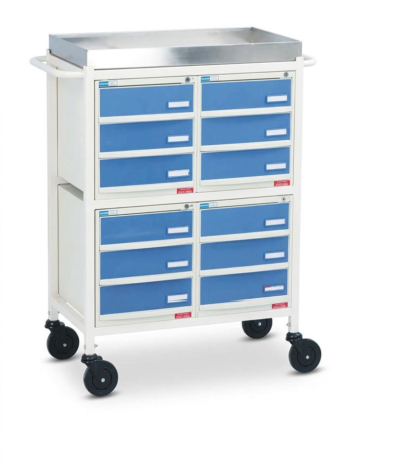Elite medicine trolley 2 sspl552 16 03 2026 71dfb9c9 - SkyMedIdent