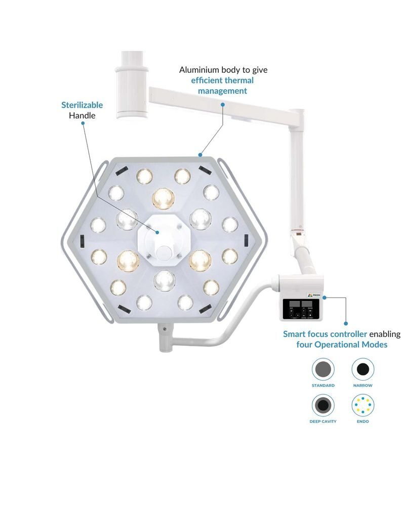 Prism led ot light constella cc dual dome ceiling mount epmd otl cons cc 30 05 2025 b4549c43 - SkyMedIdent